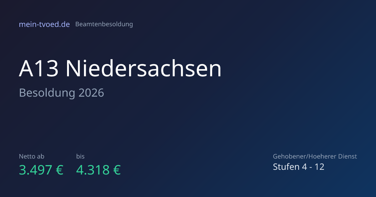 A13 Niedersachsen Ab Wann